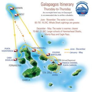 Galapagos AGGRESSOR itinerary map