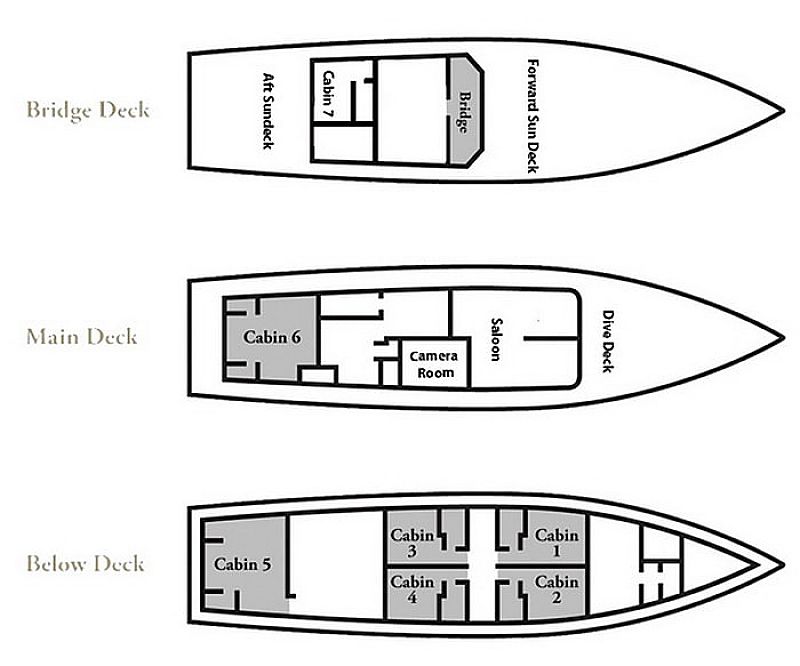 Damai II deck plan 780