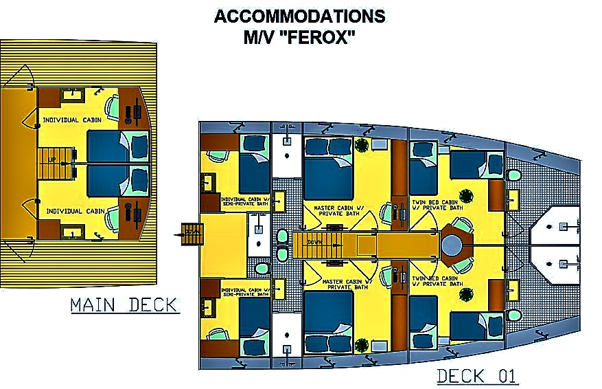 ferox deck layout opt