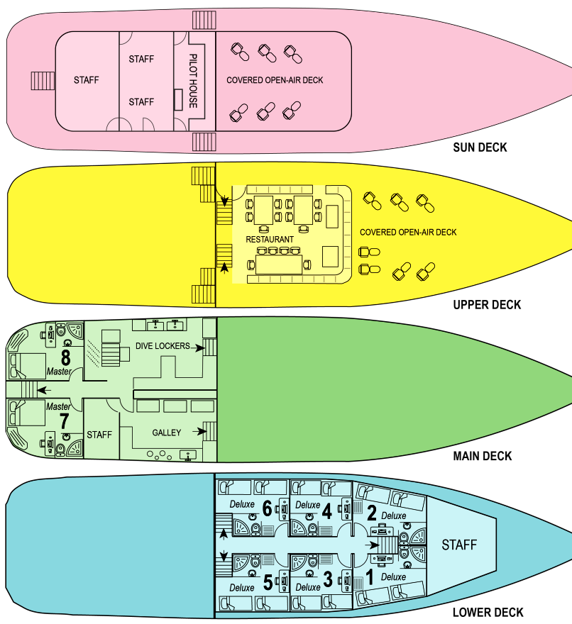 raja ampat ii layout diagram april 2022 1