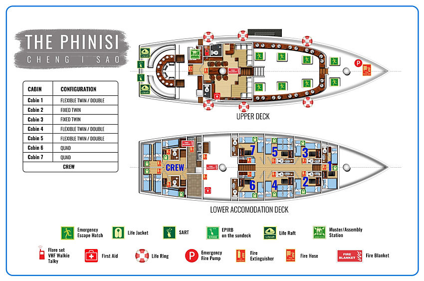 the phinisi deck layout b opt